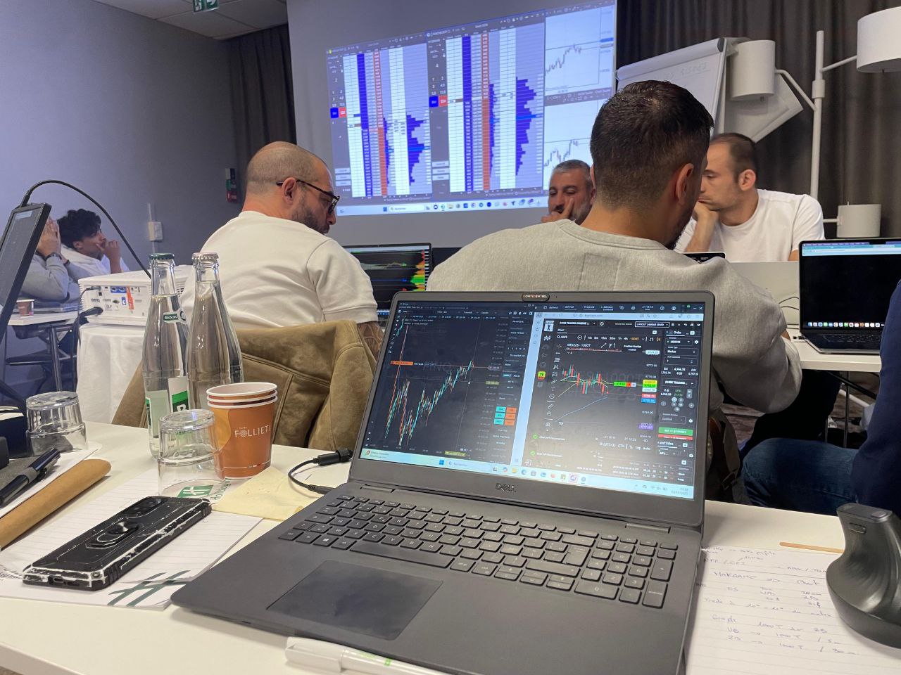 Analyse Market Profile